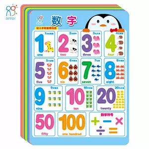 儿童学数字挂图2 新人首单立减十元 22年8月 淘宝海外