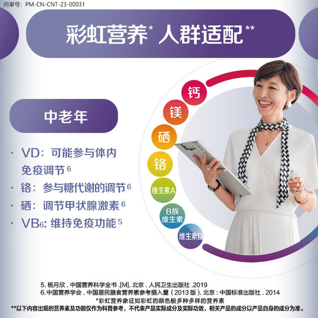 Yin Shan Cun Middle -aged and Elderly Men's Middle -aged and Elderly Vitamin Composite Tablets 22 Nutrition B Ethics C Zinc VE