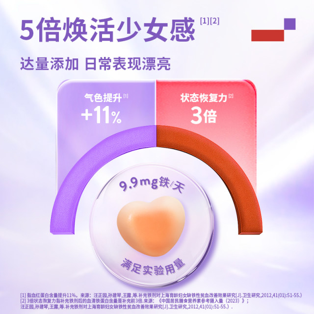 Swisse My Svi Shifu Iron and Glue Candy Girls Red Date Flavor Replenish Blood and Stay up late Official Flagship Store