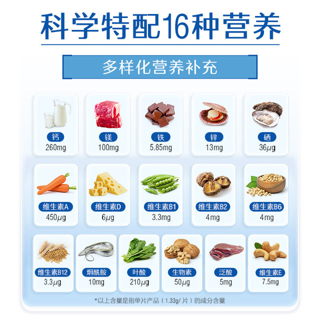 Swisse men's blue hat multi-vitamin B complex vitamin e vitamin d3 mineral zinc selenium immunity