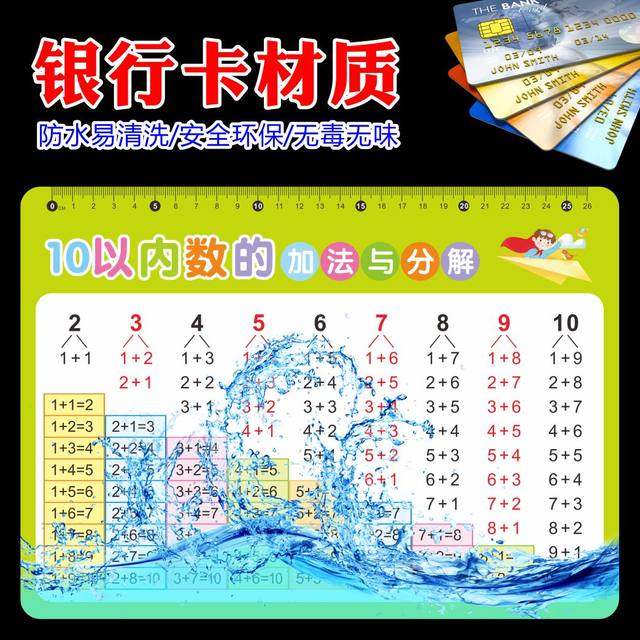 a4 decomposition and composition of kindergarten senior class teaching tools within 10 beginners' first grade artifact