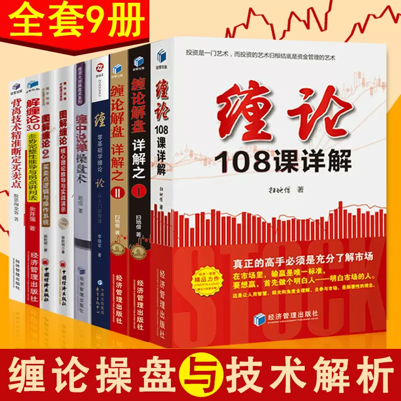 技术指标背离 新人首单立减十元 2021年12月 淘宝海外