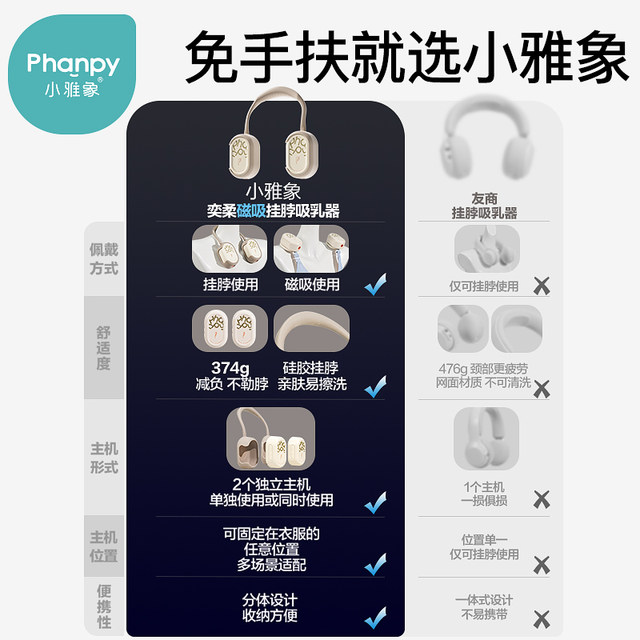 Xiaoyaxiang hand-free double-sided electric breast pump genuine silent fully automatic single-sided portable milk collector hang neck