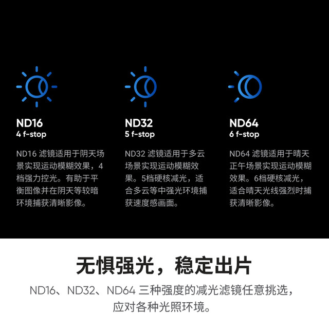 Shadow Stone Insta360 X5 ND16/32/64 Filter