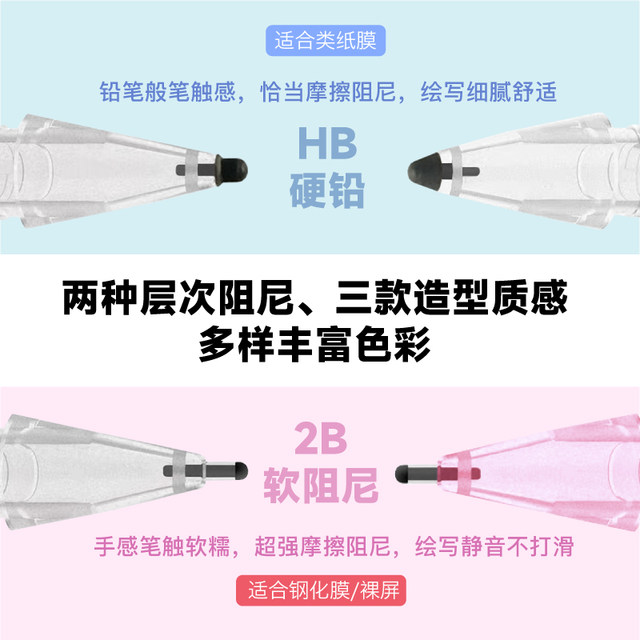 Gloria is suitable for Apple Applepencil pen tip ipadpencil soft damping mute IPENCIL first-generation second-generation paper film replacement ipad pencil head