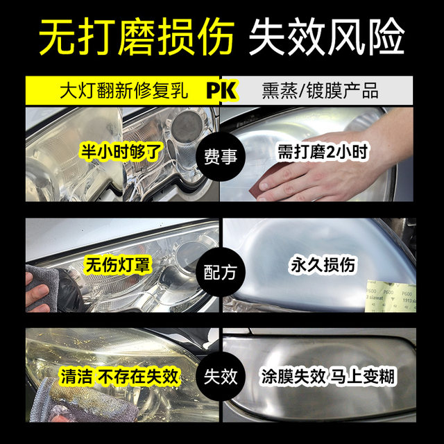 Auto headlight renovation repair liquid avoid polishing car light shell aging cleaning agent lampshade yellow polishing agent artifact
