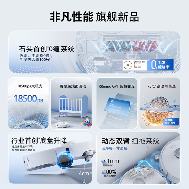 Stone P20 Pro/Ultra/Plus sweeping robot floor mopping machine 0 wrap