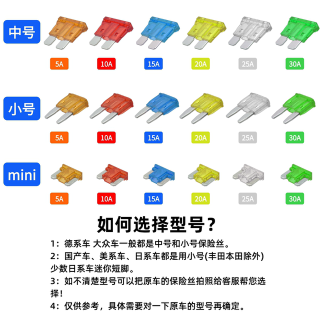 Truck car fuse insert fuse small medium size 5A/10A/15A/20A/25A/30A universal