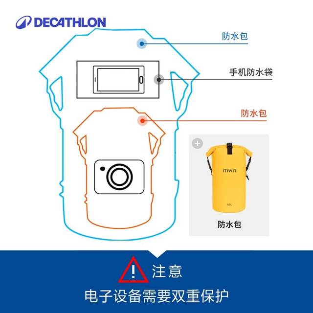 Decathlon waterproof bag swimming bag waterproof bag beach bag gym bag women swimming storage bag pain bag OVKW
