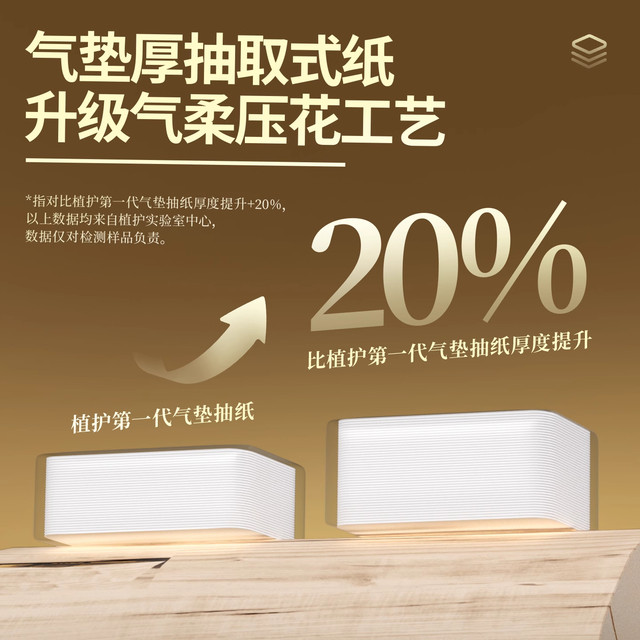 Planting and protection large bags and paper whole box batches for home affordable facial towels and napkins for hand toilet tissues and car baby paper pumps