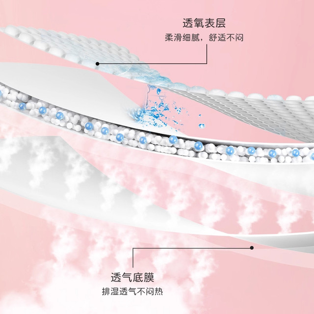 
Large bags of pajama pants for women's comfort pants for menstrual periods with aunt's side leakage sanitary napkin safe night pants for mothers pulling pants