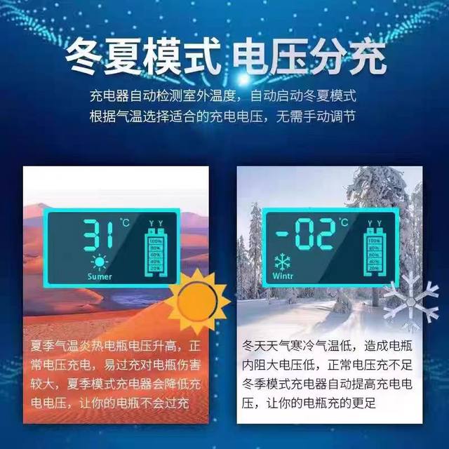 12V car battery charger motorcycle car truck battery charger intelligent universal charger