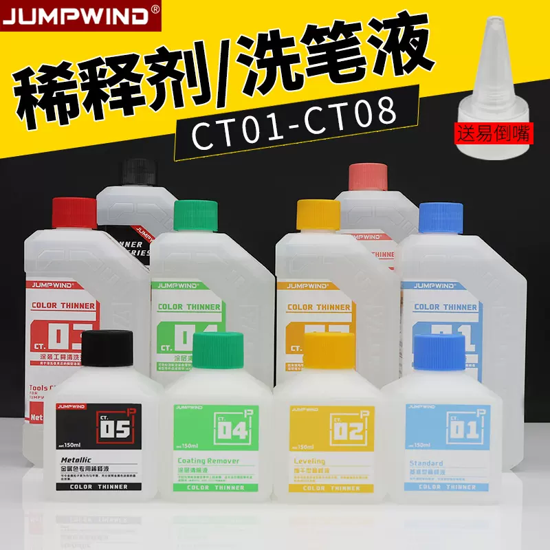 匠域模型油漆稀释剂CT01-08 油性金属色稀释液洗笔液除漆脱漆液-Taobao
