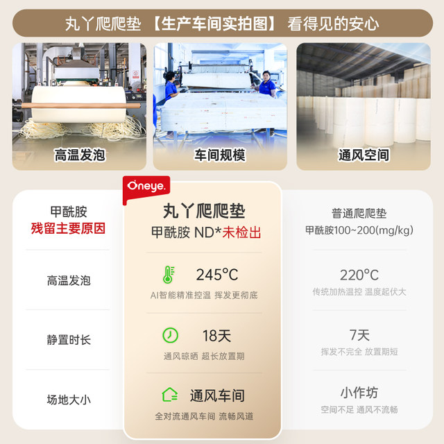 Wanya Climbing Pad Baby Thickened Household Living Room Floor Mat Children's Formaldehyde-free XPE Baby Anti-fall Climbing Pad