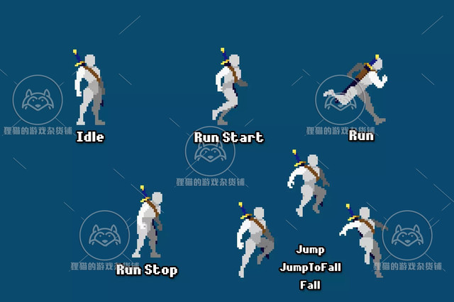 Unity prototype Hero pixel art 1.3 package more 2D pixel hero prototype material package
