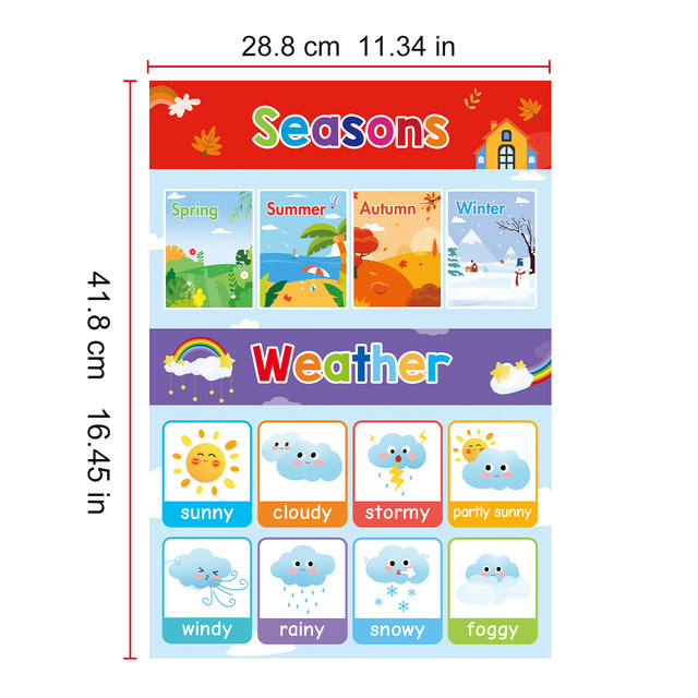 18 English classified words children's early education classroom children's room decoration enlightenment English wall chart early childhood education A3 poster