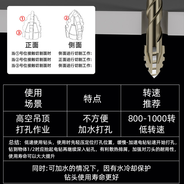 Lansheng four-blade sawtooth eccentric drill full tile concrete hexagonal drill bit drilling artifact super hard hole opening