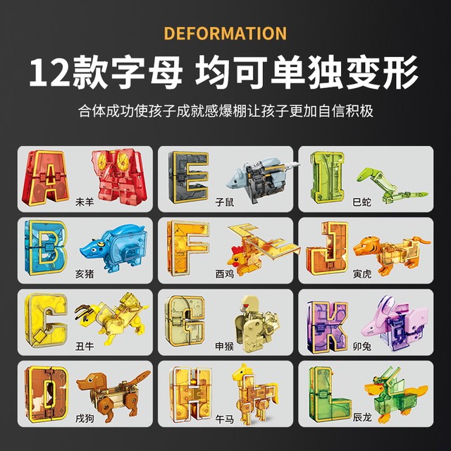 Numbers and letters deformation toy set twelve zodiac signs English letters dinosaur combined children's King Kong robot