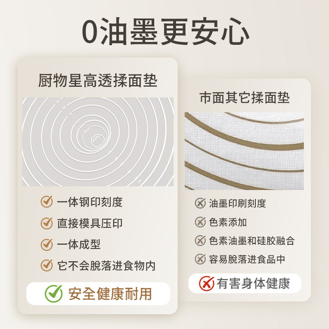 
Food grade silicone mat kneading panel thickening and dough mat chopping board kitchen supplies baking tools rolling dough mother and baby anti-slip