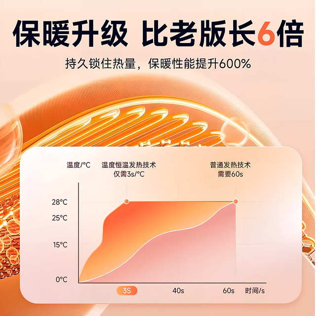 2025 New Magnetic Hand Warmer Rechargeable Two-in-One Split Girl Warmer Baby Explosion-proof Boy Gift Student Children's Hot Water Bottle USB Portable Winter Handheld Warming Artifact