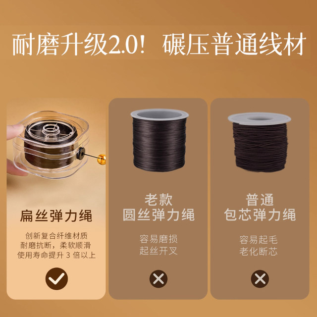 Crystal elastic rope beaded rope flat wire elastic rope bead plate tool storage set novice entry material package