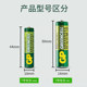 GP Speedmaster No. 5 No. 7 battery No. 5 No. 7 carbon dry cell toy air conditioner remote control battery 10 pieces
