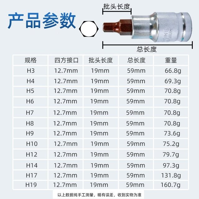 Inner hexagonal sleeve short set 1/2 wind gun inner hexagonal batch head S2 electric wrench rotor rotor tip tool