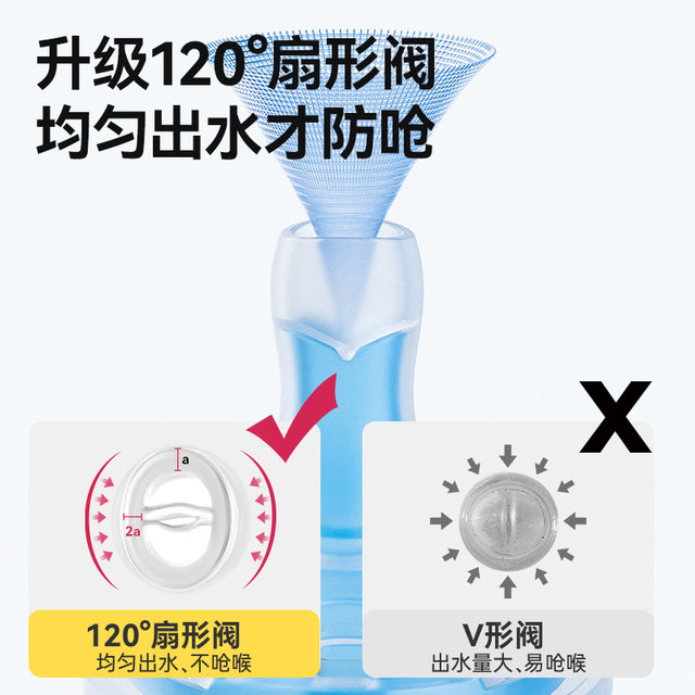 taoqibaby learning drinking cup PPSU children's water cup baby drinking water for 6 months or more