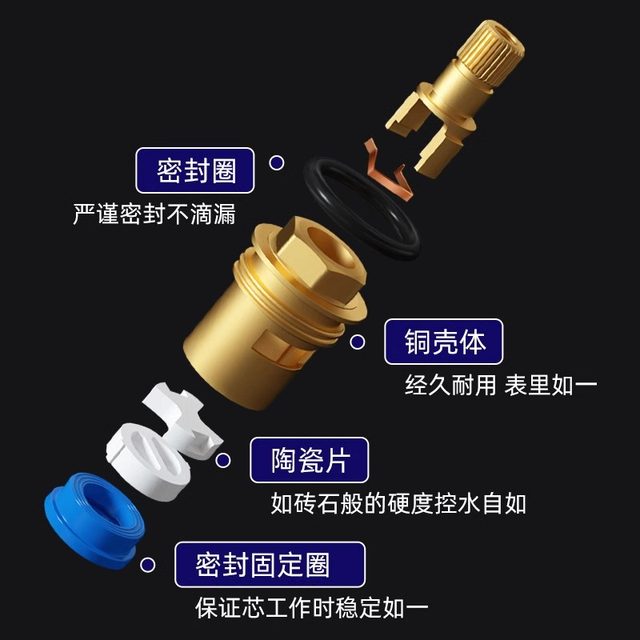 Faucet valve core, fine copper, universal kitchen single hot and cold universal quick-opening faucet core, full copper replacement accessories