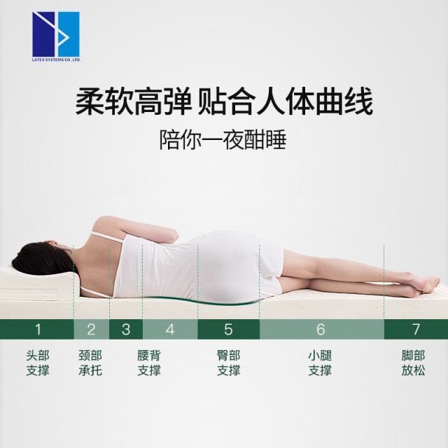 Latex Systems Thai natural latex mattress cushion 1.5 1.8M imported authentic tatami customization

