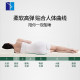 Latex Systems Thai natural latex mattress cushion 1.5 1.8M imported authentic tatami customization
