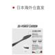 Japan Direct Mail YONEX Men's and Women's Power Pad Tennis Shoes Airas Dash 4 GC 3E Wide Shoes
