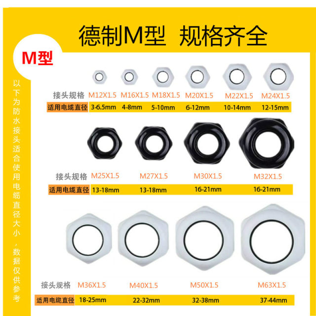 m12/m20/m22/m18x1.5 metric nylon plastic wire and cable waterproof connector connector gland