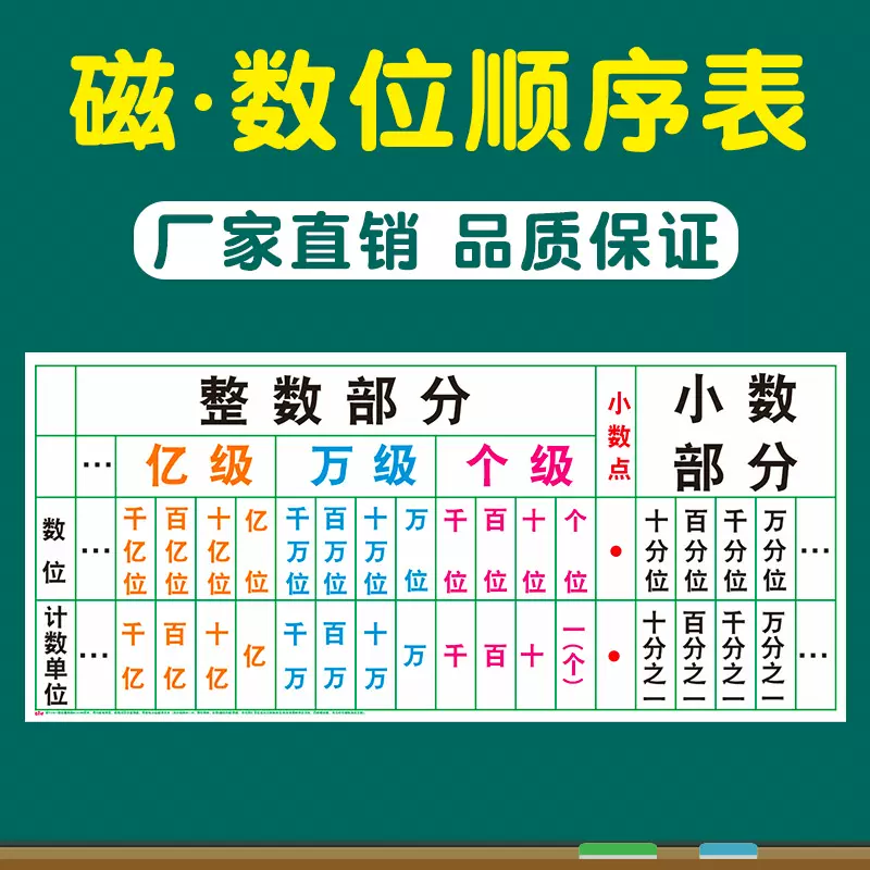 个十百千万 新人首单立减十元 21年11月 淘宝海外