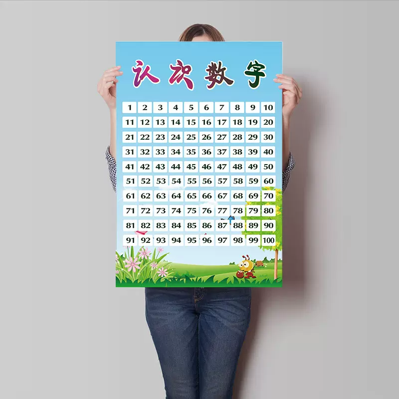 100以内数字表全套乘法口诀表墙贴儿童认字数字表1