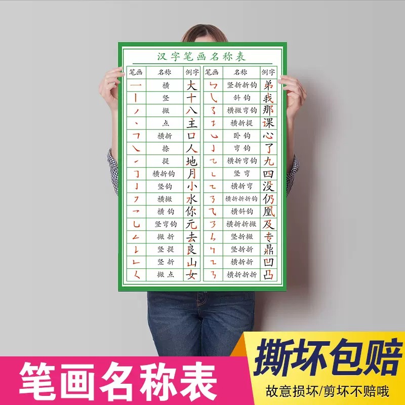 笔画挂图小学生常用汉字名称表墙贴幼儿园初学儿童笔画笔顺规则表