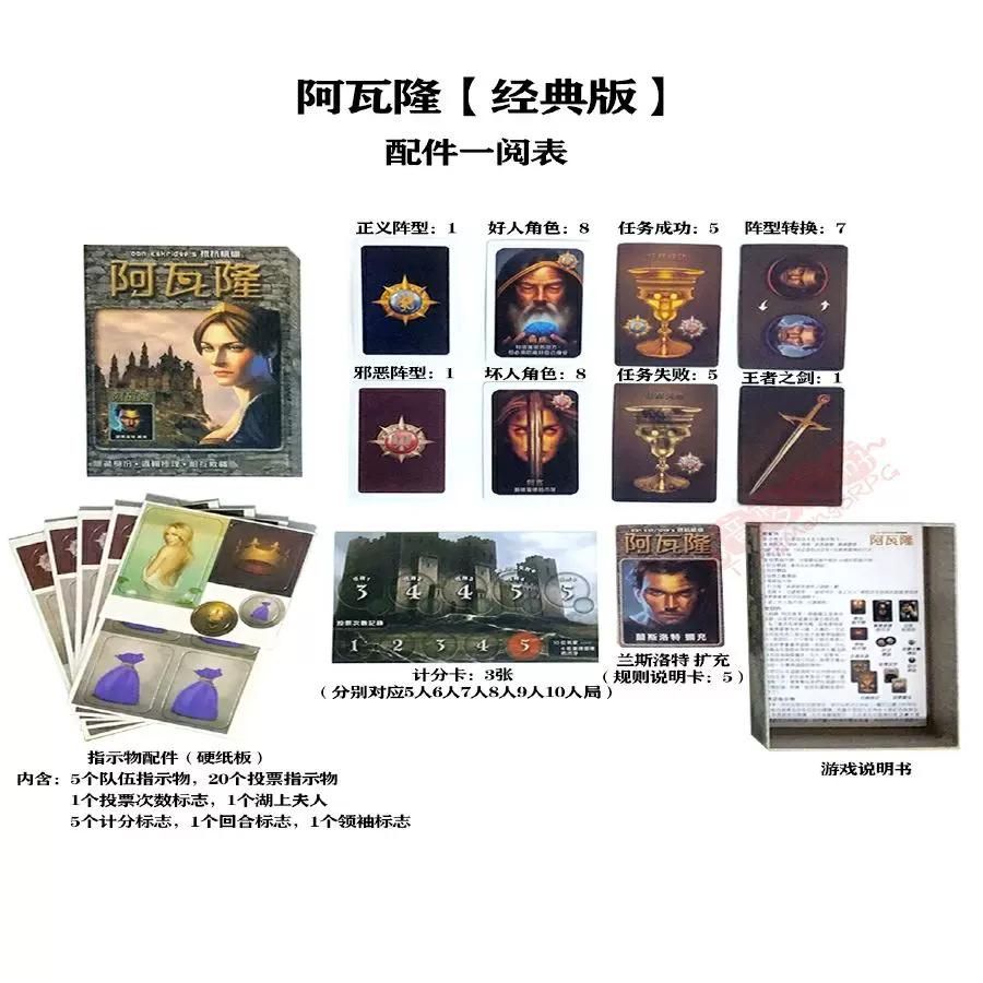 抵抗组织阿瓦隆 新人首单立减十元 2021年12月 淘宝海外