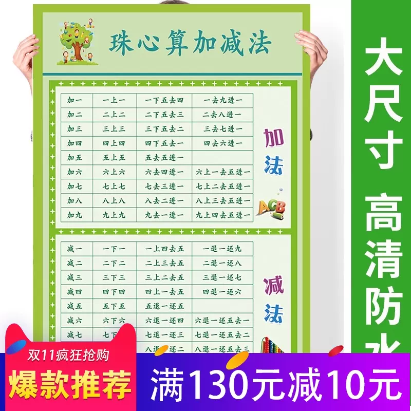 珠心算口诀表墙贴 新人首单立减十元 2021年11月 淘宝海外