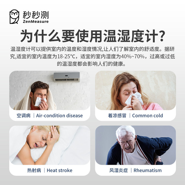 Measure electronic temperature and humidity meter in seconds, high ...