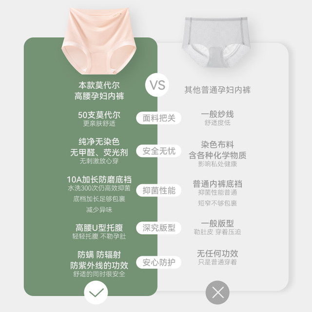 Cat man modal pregnant women underwear for women with high waist abdomen support cotton 10A grade antibacterial crotch special for early, middle and late stages of pregnancy
