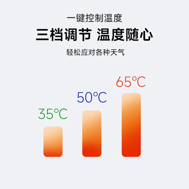 KEVTU motorcycle winter electric heating silicone seat cushion waterproof and warm motorcycle pedal battery car seat cushion cover