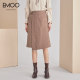 EMOO Yangmen high-waisted skirt for women plaid commuting mid-skirt design sense slit straight skirt spring new style