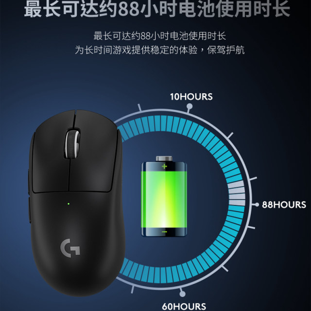 Logitech G Pro series GPW second-generation King Kong upgraded version wireless mouse e-sports game professional configuration bullshit king