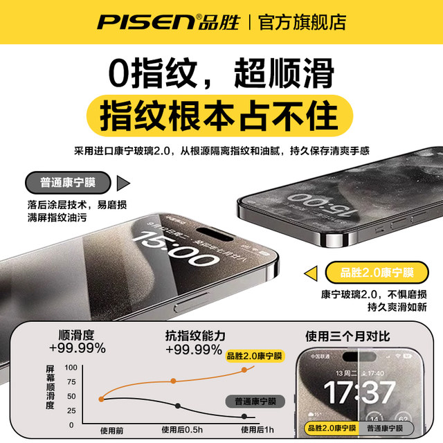 [Original feel] Pinsheng suitable for Apple 17 ProMax tempered film iPhone 16/15 Pro mobile film 13 HD film 17 new Corning 14PM anti-fall protection 12 full screen coverage ip