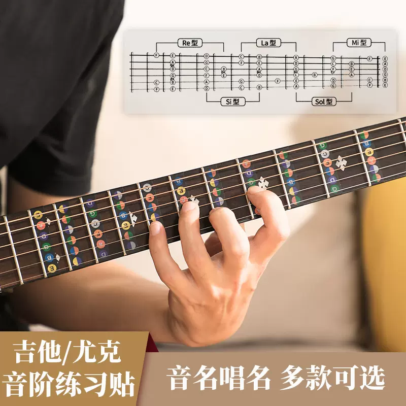 民谣电吉他尤克里里简谱音阶贴纸初学乐理数字字母唱名音名指板贴 Taobao