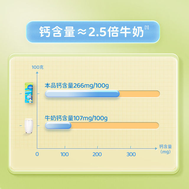 Fawn Blue High Calcium Iron-containing Beef Crispy Sandwich Biscuits Children's Teething Snacks Crispy Fragrant Snacks