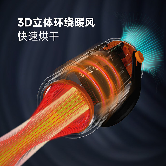 Helmet Doctor Motorcycle Helmet Gloves Dryer Dryer Safe Quick Dry Portable Motorcycle Equipment B1 H1