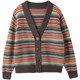 Peacock Feifei Korean version large size meat cover retro casual fashion V-neck cardigan jacket colorful striped sweater women