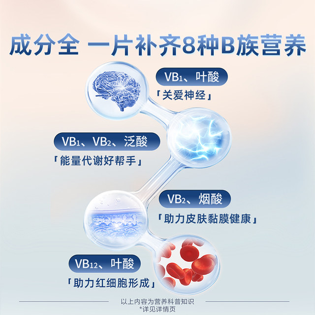 Tongcheng Beijian vc multidimensional complex multivitamin series vitamin B family supplement nutrition official flagship genuine product