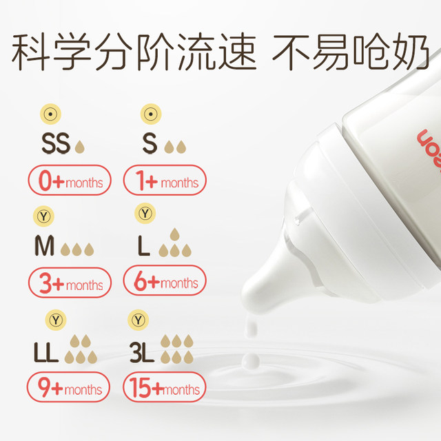 Pigeon pigeon pacifier newborn baby wide diameter pacifier smooth sucking real feeling 3 generation opening silicone baby pacifier